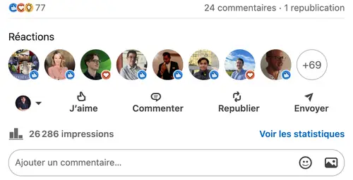 Statistiques LinkedIn d'un compte géré par HB Compagny
