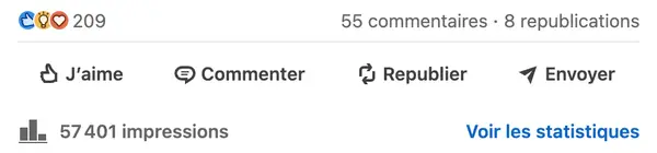 Statistiques LinkedIn d'un compte géré par HB Compagny