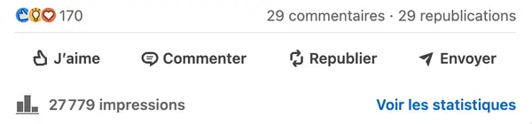 Statistiques LinkedIn d'un compte géré par HB Compagny